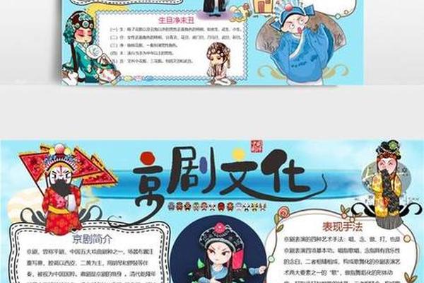 京剧文化介绍图片;京剧文化内涵