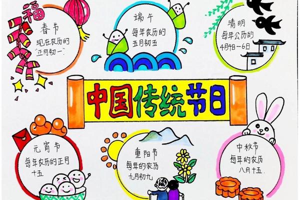 民族传统(民族传统节日)