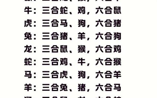 属猴三合和三冲属相_属猴三合和六个合生肖 属猴三合和三冲属相_属猴三合和六个合生肖