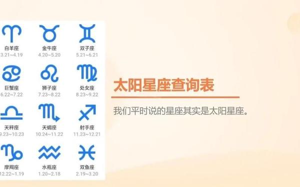 太阳星座查询表是阴历还是阳历_太阳星座怎么查询