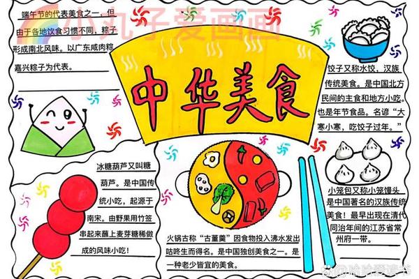 食品文化手抄报内容 饮食文化手抄报简单 食品文化手抄报内容 饮食文化手抄报简单