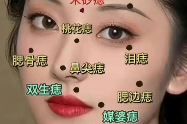 眉毛下有痣相,眉下方有痣代表什么