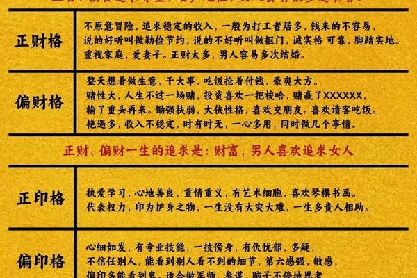 八字入格