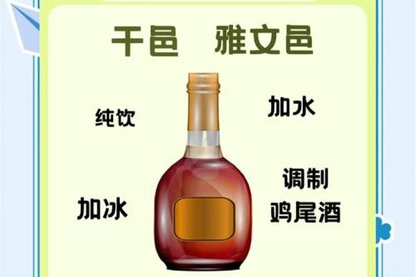 中国兰文化的起源与形成、中国白酒文化起源