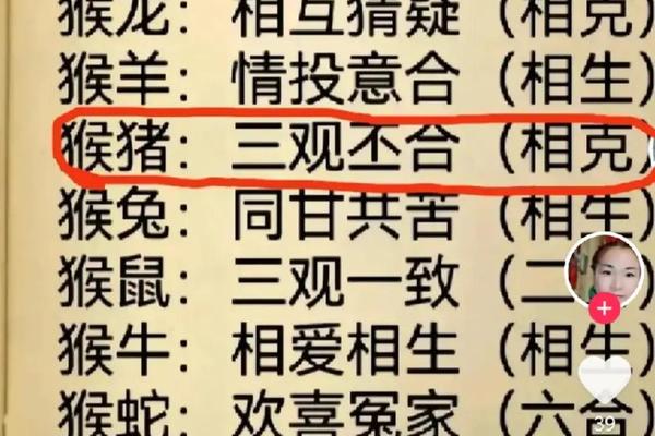 属猴女宝宝起名宜用字