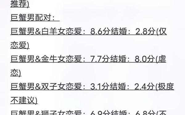 巨蟹座是几月几日到几月几—巨蟹座的爱情特征