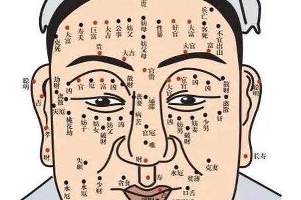 男性额头痣痣相-男人脑门长痣代表什么