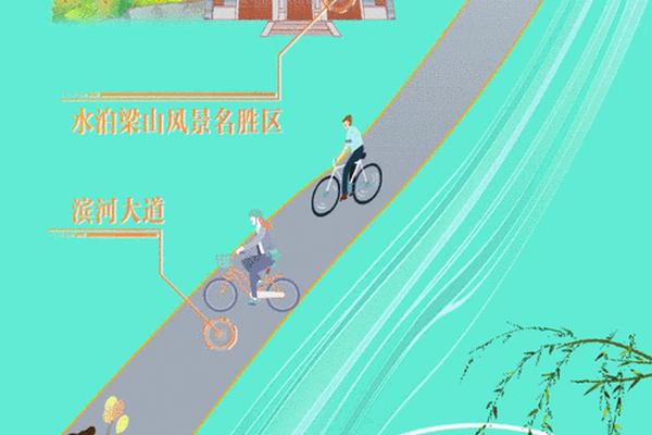 运河文化(运河文化旅游方案设计)