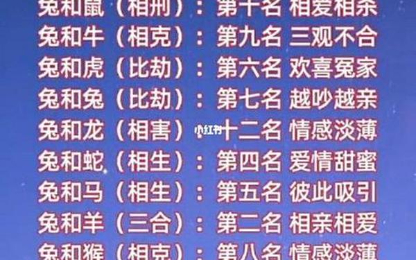 属牛和属兔的合不合财,99兔女和97牛男八字合吗 属牛和属兔的合不合财,99兔女和97牛男八字合吗