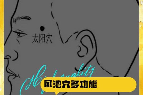 太阳穴有痣图相 头顶有痣的位置与命运图解 太阳穴有痣图相 头顶有痣的位置与命运图解