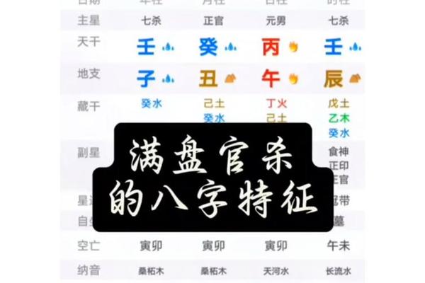 腾八字