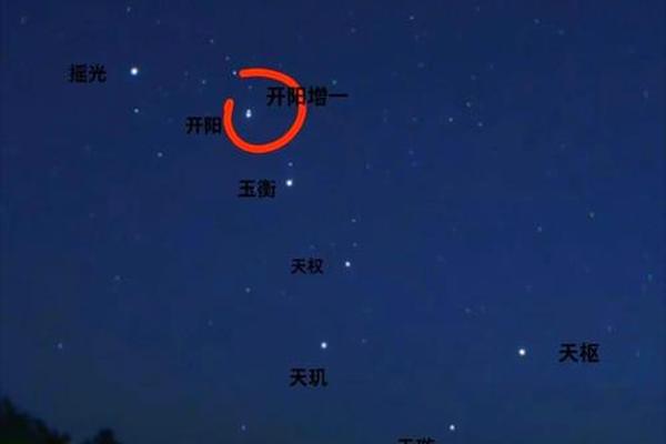 痣相七星北斗痣、北斗七星痣意味什么