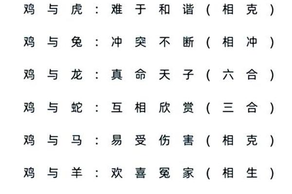 72年的鼠和95年的猪相配吗