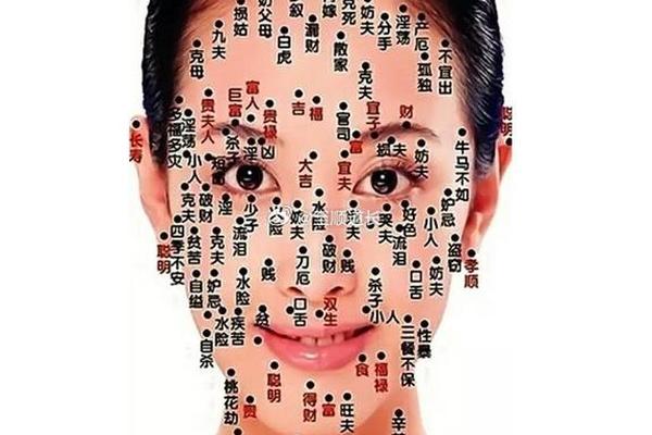 女相桃花痣,女人身上的痣