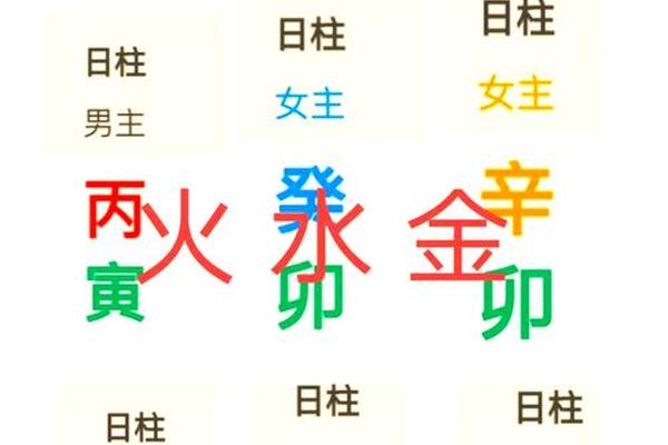 八字看恋爱 八字看恋爱