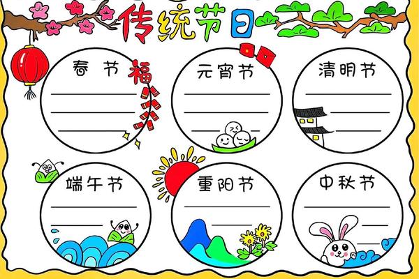 节庆文化手抄报(传统节日与传统文化)