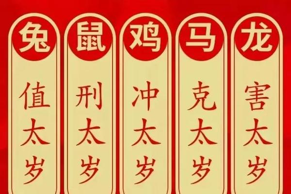 1996年属鼠2023怎么化解太岁