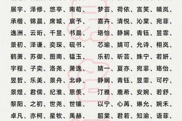 名字八字查询