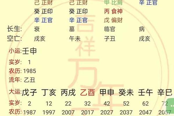 生辰八字被压
