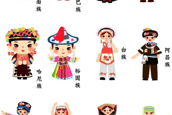 中华民族文化绘画图片,中国民族服装图片绘画