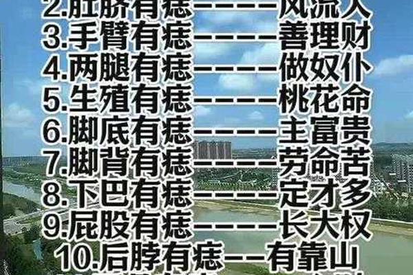 胸部下面痣相;痣相图解大全 胸部下面痣相;痣相图解大全