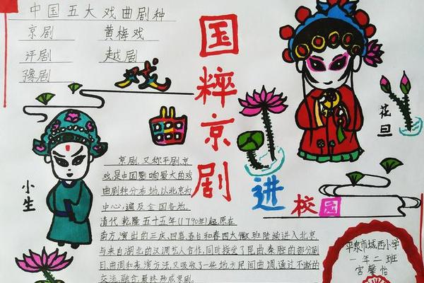传统戏曲进校园活动方案,戏曲文化特色学校 传统戏曲进校园活动方案,戏曲文化特色学校