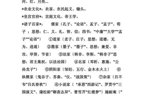 文化内容(传统文化内容)