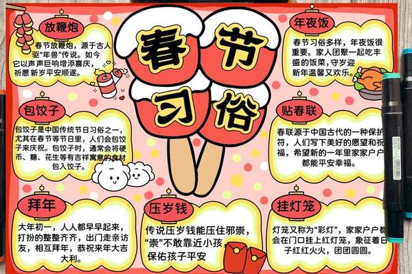 传统民俗手抄报图片 传统风俗的手抄报 传统民俗手抄报图片 传统风俗的手抄报