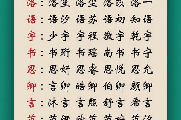 免费宝宝起名网