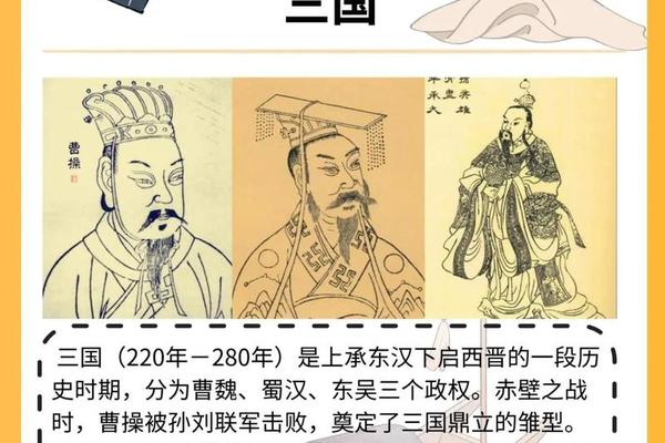 汉文化包括哪些朝代-曹魏多少年历史