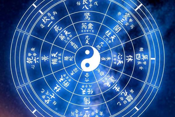 八字星象