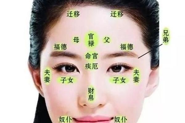 女相嘴角有痣图解,女生嘴角有痣好吗 女相嘴角有痣图解,女生嘴角有痣好吗