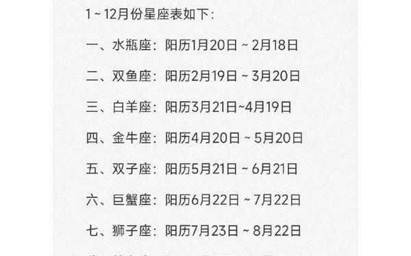 1997年4月1日是什么星座—1997年4月25日是什么星座 1997年4月1日是什么星座—1997年4月25日是什么星座