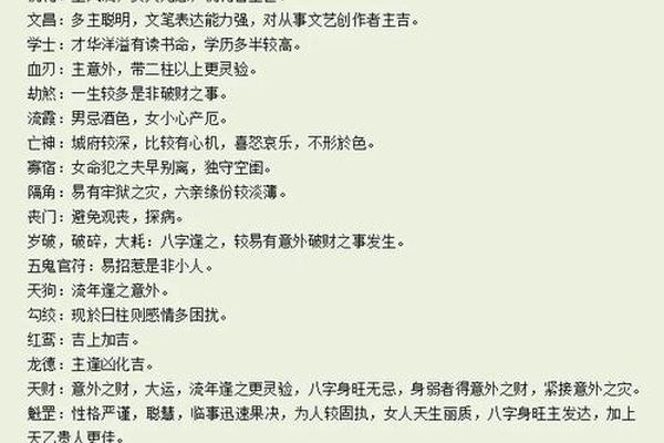 八字速查表