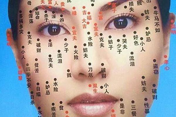痣相嘴巴_嘴巴周围的痣面相