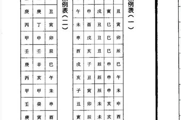 女命八字带很多贵人