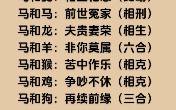 和属马的相合的属相有哪些 和属马的相合的属相有哪些