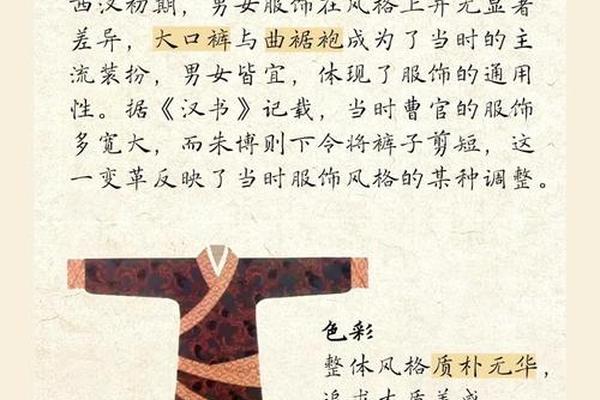 汉服文化的传承与发展(汉服的由来)