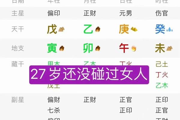 八字木多的女人 八字木多的女人