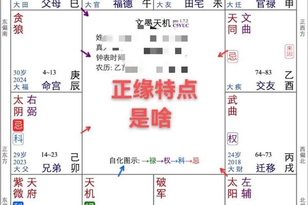 八字算命运势
