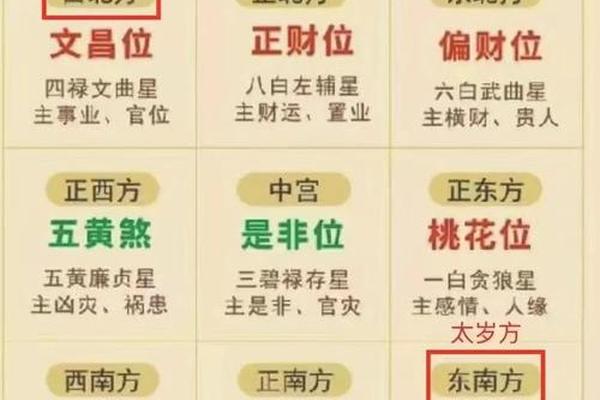 文曲星转世的痣相、文曲星转世什么意思