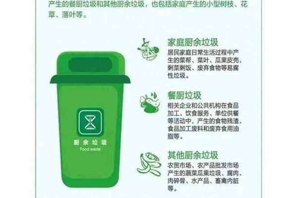 文化精髓是什么明白的垃圾有多少,垃圾回收利用的好处