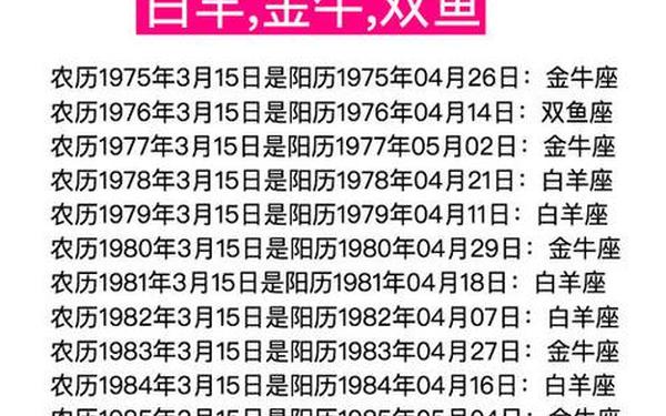 99年11月21日是什么星座,99年11月19日什么星座 99年11月21日是什么星座,99年11月19日什么星座