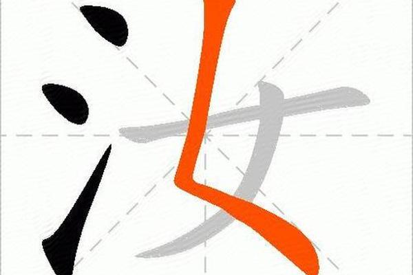 姓名汝怎么来的姓名