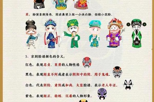 中国五大传统艺术;中国十大艺术