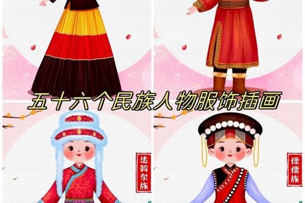 民族传统服饰、五十六个民族服饰的特点