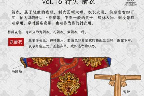 国粹京剧简介—戏曲服装行头介绍