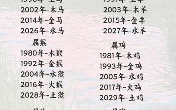 属羊的命理五行属什么-属羊的五行对照表 属羊的命理五行属什么-属羊的五行对照表