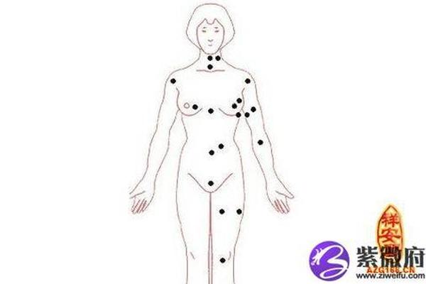 女人身上痣相全解;人体全身痣相图解