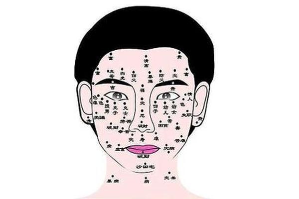 痣相男人双生 男人有双生痣代表着什么